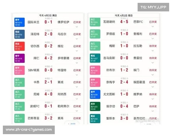 2016年欧洲杯小组赛球员评分回顾与精彩比分分析 2016年欧洲杯小组赛球员评分回顾与精彩比分分析