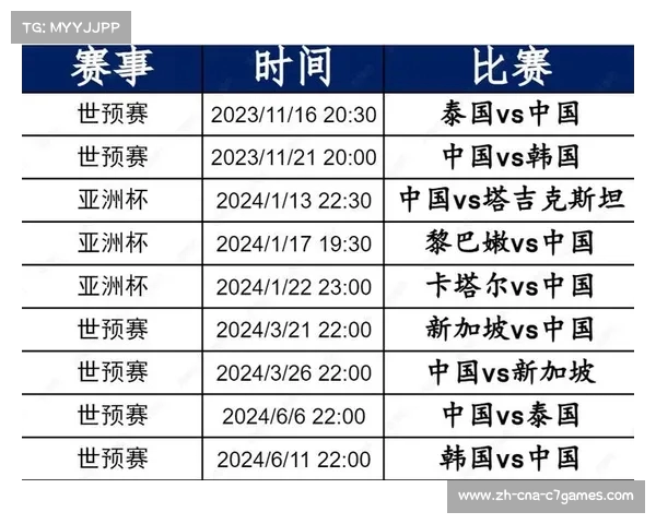 2025年国足世预赛赛程分析与备战策略展望 2025年国足世预赛赛程分析与备战策略展望